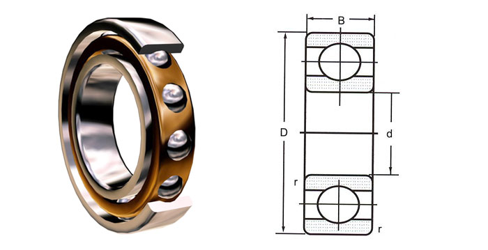 Industrial bearings